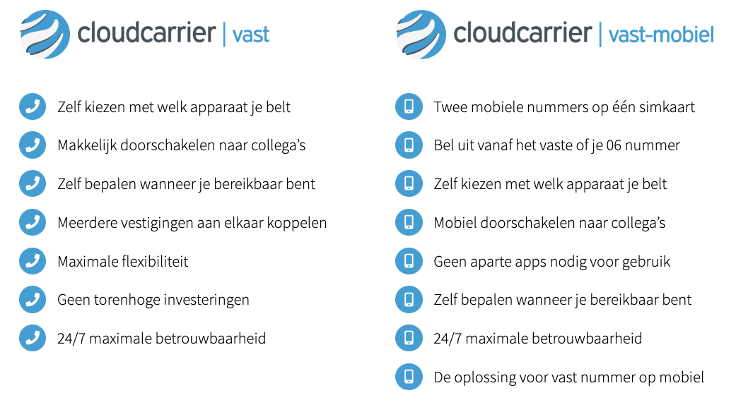 Cloudcarrier-Vast-Mobiel_VoiP-Zakelijke-telefonie.png